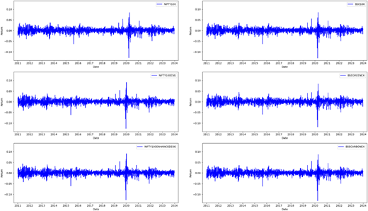 Figure 1 Refer to the image caption for details.