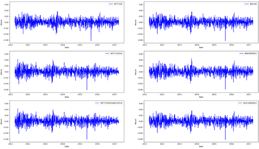 Figure 2 Refer to the image caption for details.