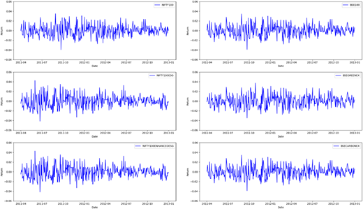 Figure 4 Refer to the image caption for details.