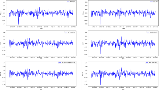 Figure 5 Refer to the image caption for details.