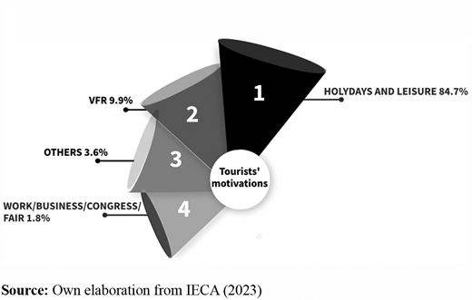 Figure 2 Refer to the image caption for details.