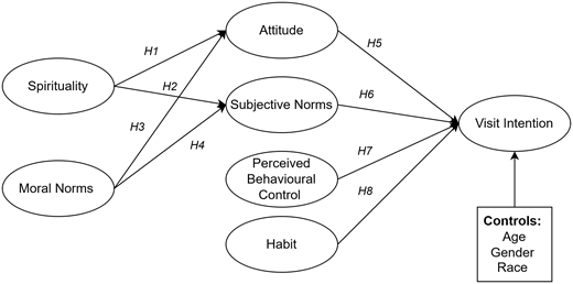 Figure 1 Refer to the image caption for details.