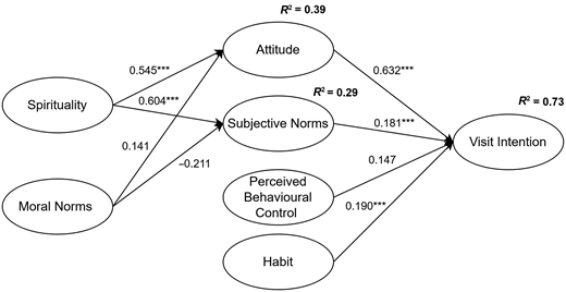 Figure 2 Refer to the image caption for details.