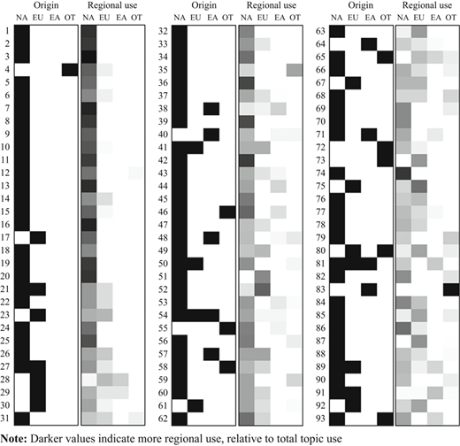 Figure 2 Refer to the image caption for details.