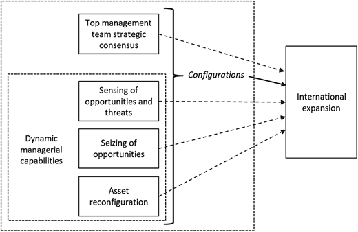 Figure 1 Refer to the image caption for details.
