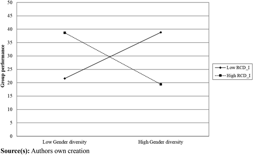 Figure 1 Refer to the image caption for details.