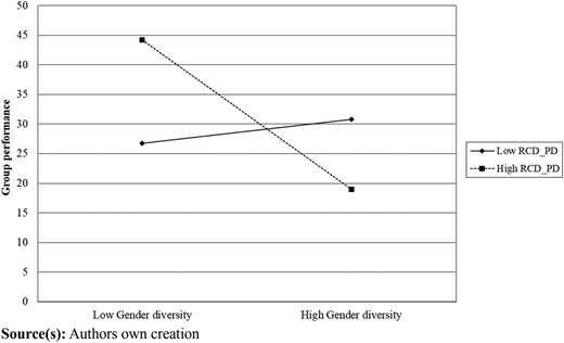 Figure 2 Refer to the image caption for details.