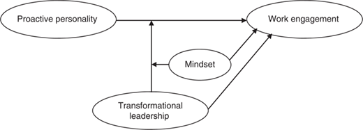 Figure 1 Refer to the image caption for details.