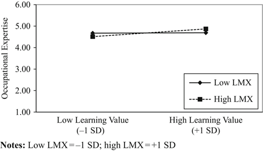 Figure 1 Refer to the image caption for details.