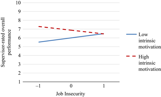 Figure 1 Refer to the image caption for details.