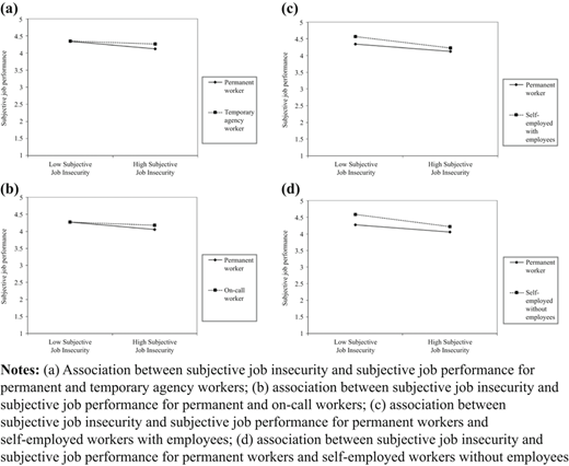 Figure 1 Refer to the image caption for details.