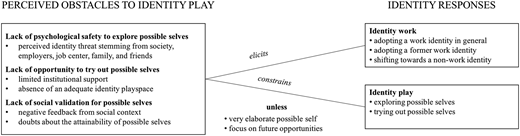 Figure 1 Refer to the image caption for details.