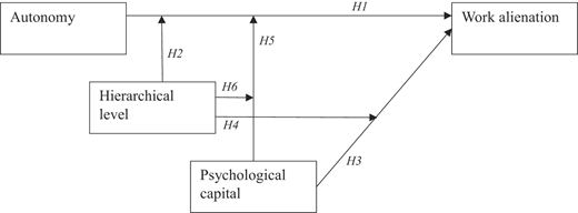 Figure 1 Refer to the image caption for details.