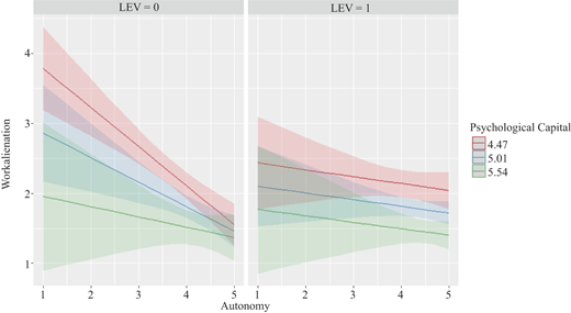 Figure 4 Refer to the image caption for details.
