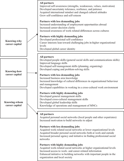Figure 1 Refer to the image caption for details.