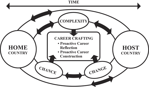 Figure 1 Refer to the image caption for details.