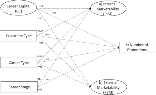 Figure 1 Refer to the image caption for details.