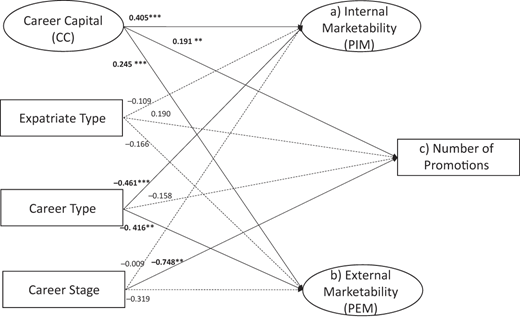 Figure 2 Refer to the image caption for details.