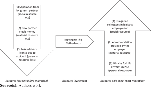 Figure 1 Refer to the image caption for details.
