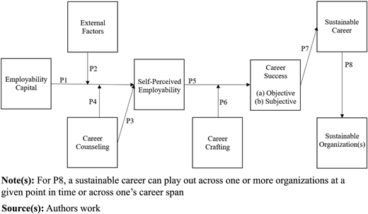 Figure 1 Refer to the image caption for details.