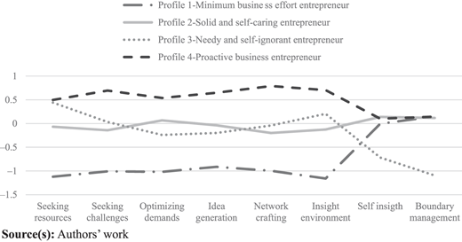 Figure 1 Refer to the image caption for details.