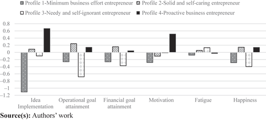 Figure 2 Refer to the image caption for details.