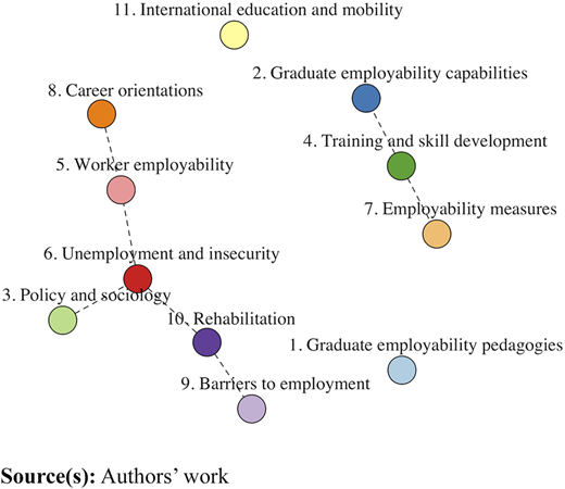 Figure 1 Refer to the image caption for details.