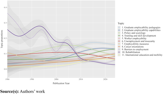 Figure 2 Refer to the image caption for details.