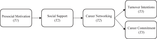 Figure 1 Refer to the image caption for details.