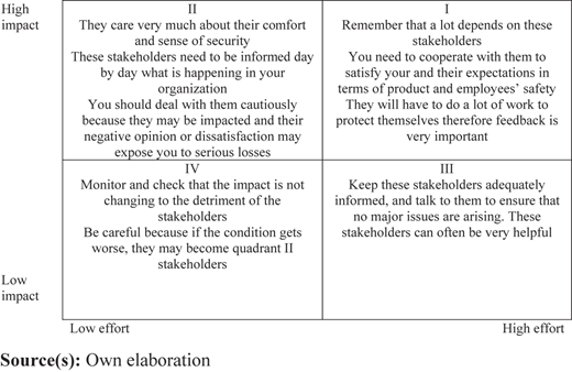 Figure 1 Refer to the image caption for details.