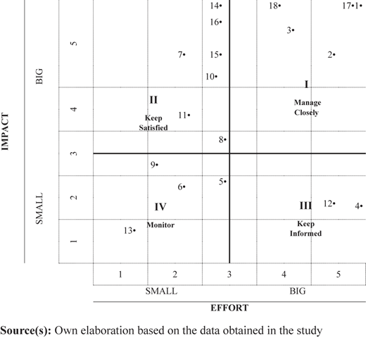 Figure 2 Refer to the image caption for details.
