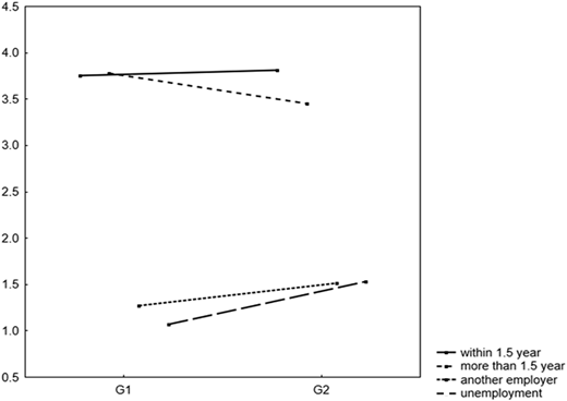 Figure 1 Refer to the image caption for details.