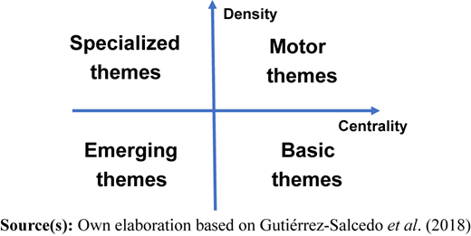 Figure 1 Refer to the image caption for details.