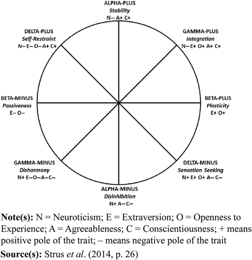 Figure 1 Refer to the image caption for details.