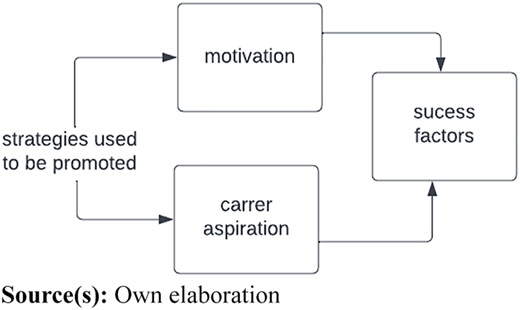 Figure 1 Refer to the image caption for details.