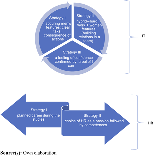 Figure 2 Refer to the image caption for details.