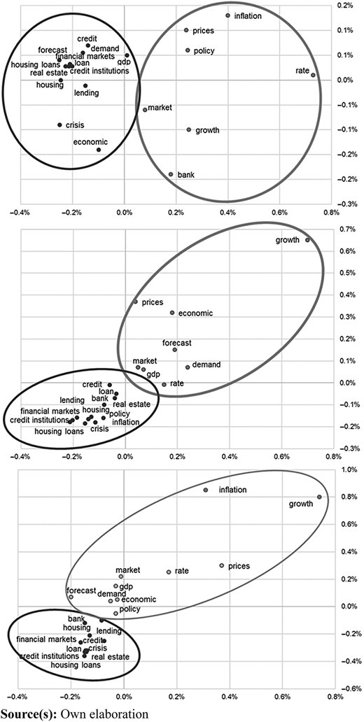 Figure 4 Refer to the image caption for details.