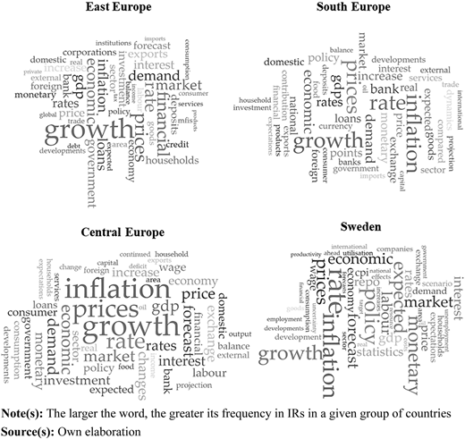 Figure 6 Refer to the image caption for details.