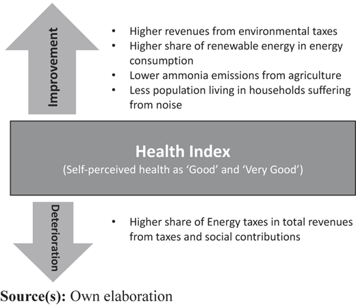 Figure 1 Refer to the image caption for details.