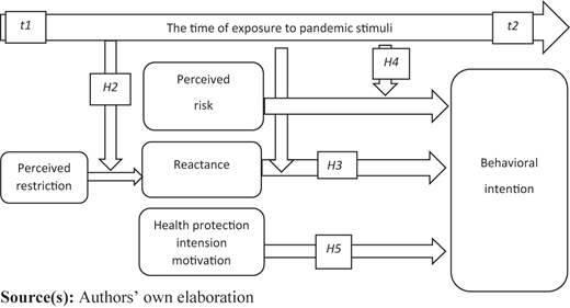 Figure 1 Refer to the image caption for details.