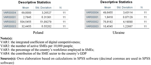 Figure 7 Refer to the image caption for details.