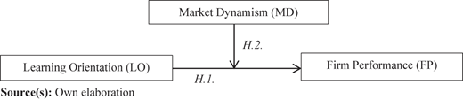 Figure 1 Refer to the image caption for details.