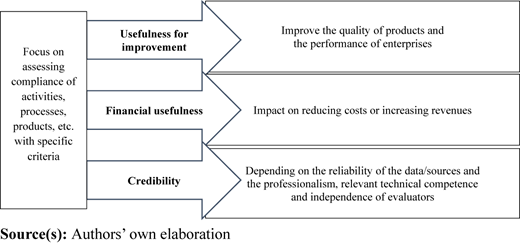 Figure 1 Refer to the image caption for details.
