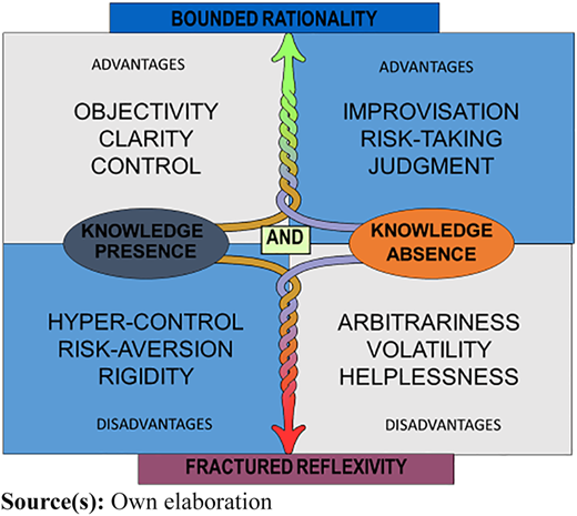 Figure 2 Refer to the image caption for details.