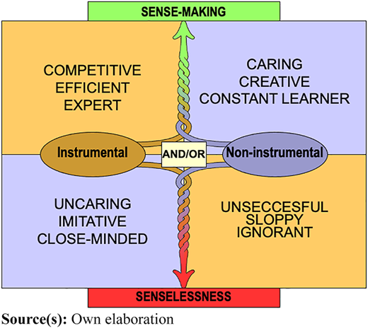 Figure 4 Refer to the image caption for details.
