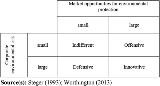Figure 2 Refer to the image caption for details.