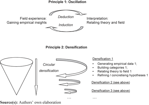 Figure 1 Refer to the image caption for details.