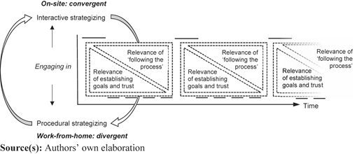 Figure 4 Refer to the image caption for details.