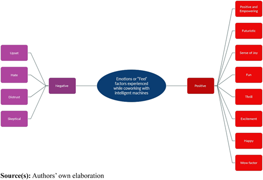 Figure 1 Refer to the image caption for details.