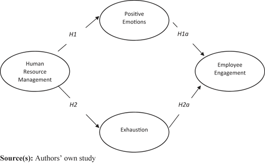 Figure 1 Refer to the image caption for details.